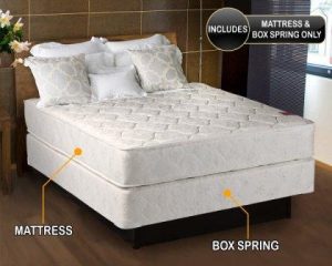 Legacy Medium Firm Full Size (54x75x7) Mattress and Box Spring Set - Fully assembled, Orthopedic, Good back support, Sleep System